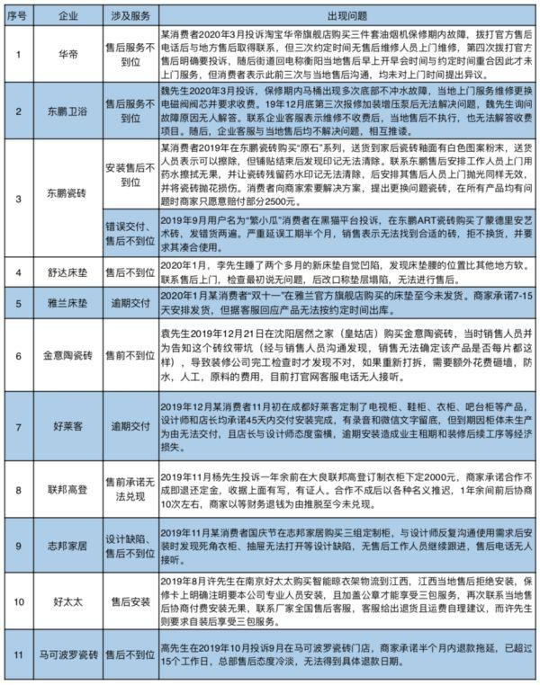 中国整木网