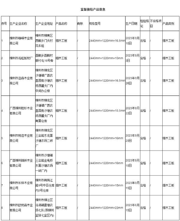 中国整木网
