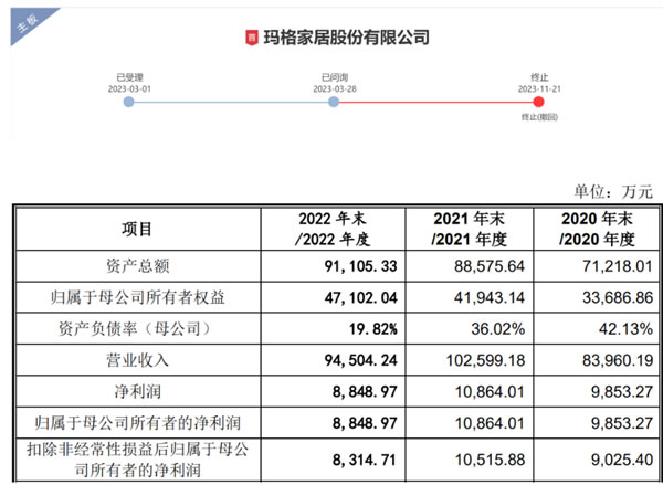 中国整木网