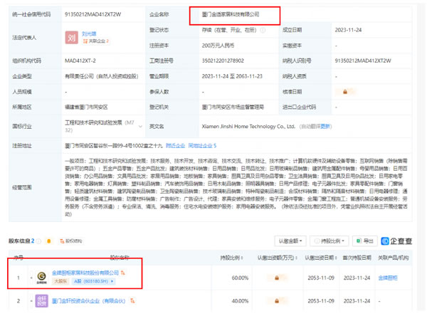 中国整木网