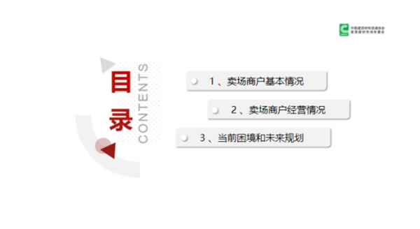 中国整木网