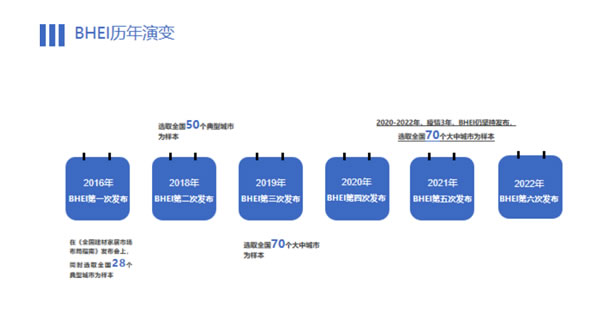 中国整木网